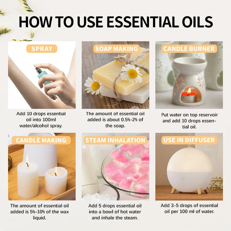 Aceite Esencial Orgánico 10ml - 33 Sabores para Aromaterapia, Velas, Jabones y Más