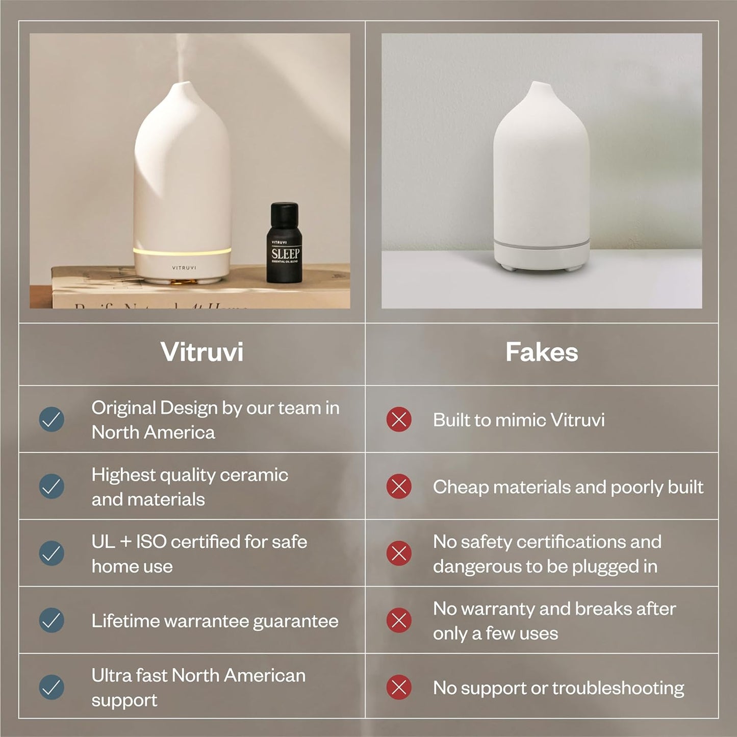 Zenara Stone Ceramic Diffuser 90ml – Elegancia Minimalista para Tu Bienestar (White Edition)
