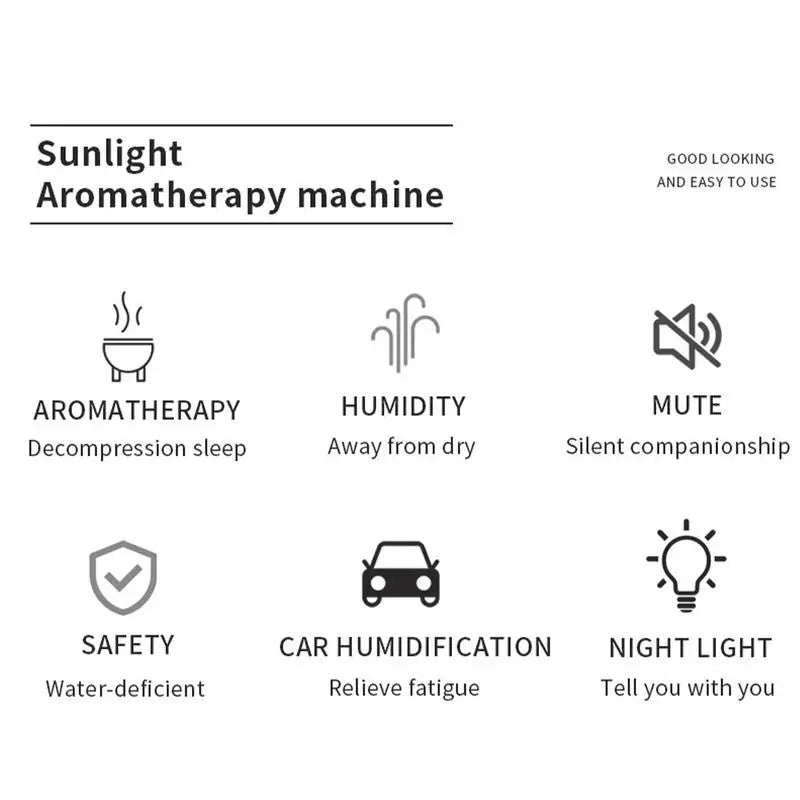 Car Oil Diffuser - Air Freshener and Aroma Diffuser for Cars.