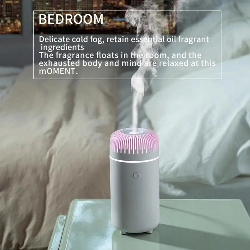 Car Oil Diffuser - Air Freshener and Aroma Diffuser for Cars.