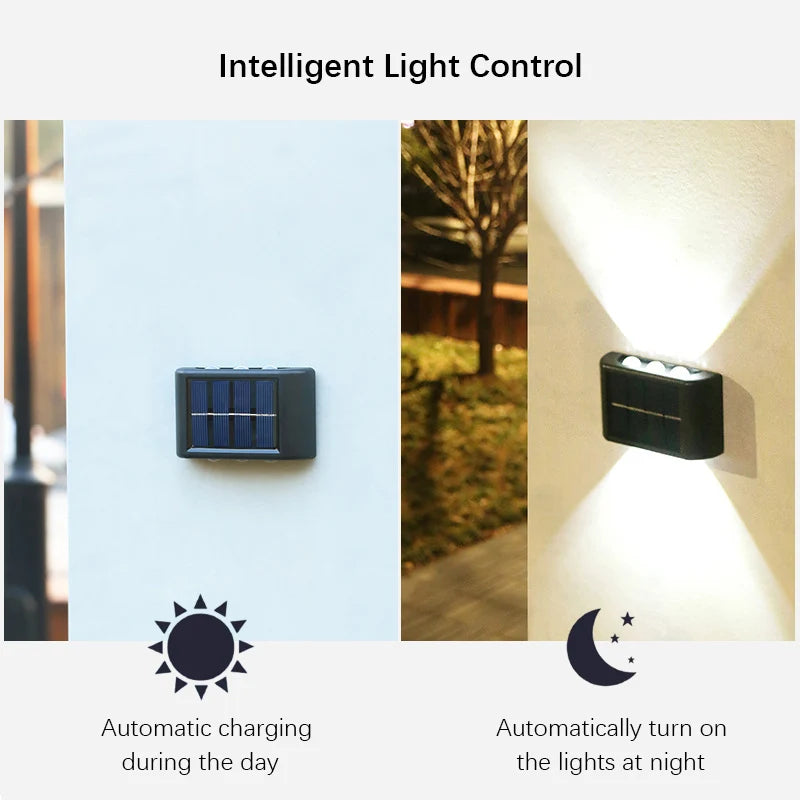 LED Solar Light Outdoor – Waterproof Wall Lamp with Auto On at Dusk