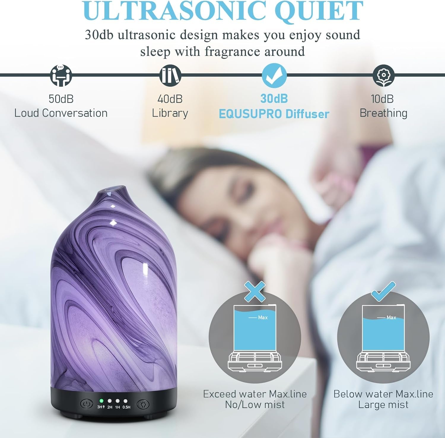  Zenara Glass Aroma Diffuser 120ml – Elegancia en Vidrio con Luz Nocturna (Grey Wave)