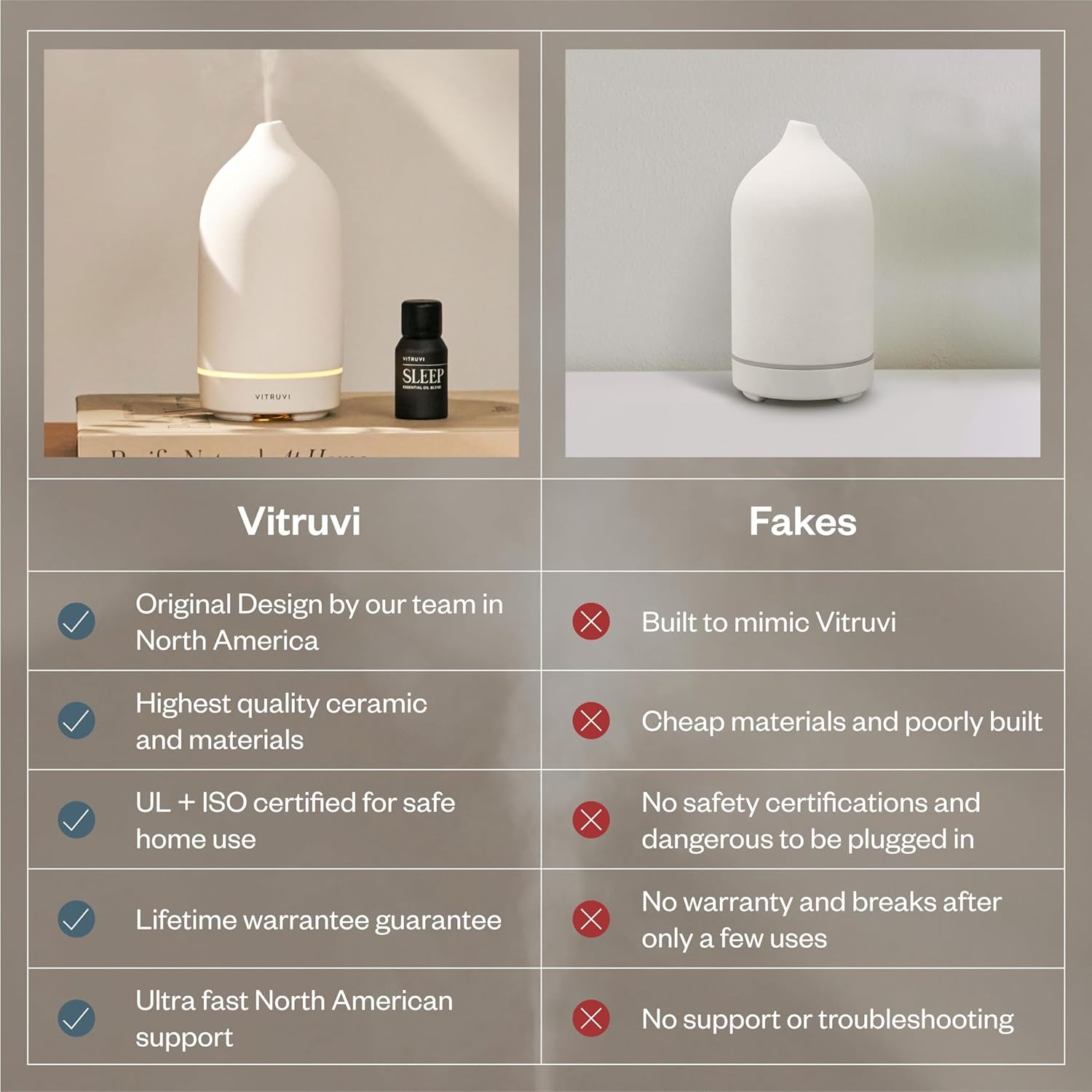Zenara Stone Ceramic Diffuser 90ml – Elegancia Minimalista para Tu Bienestar (White Edition)